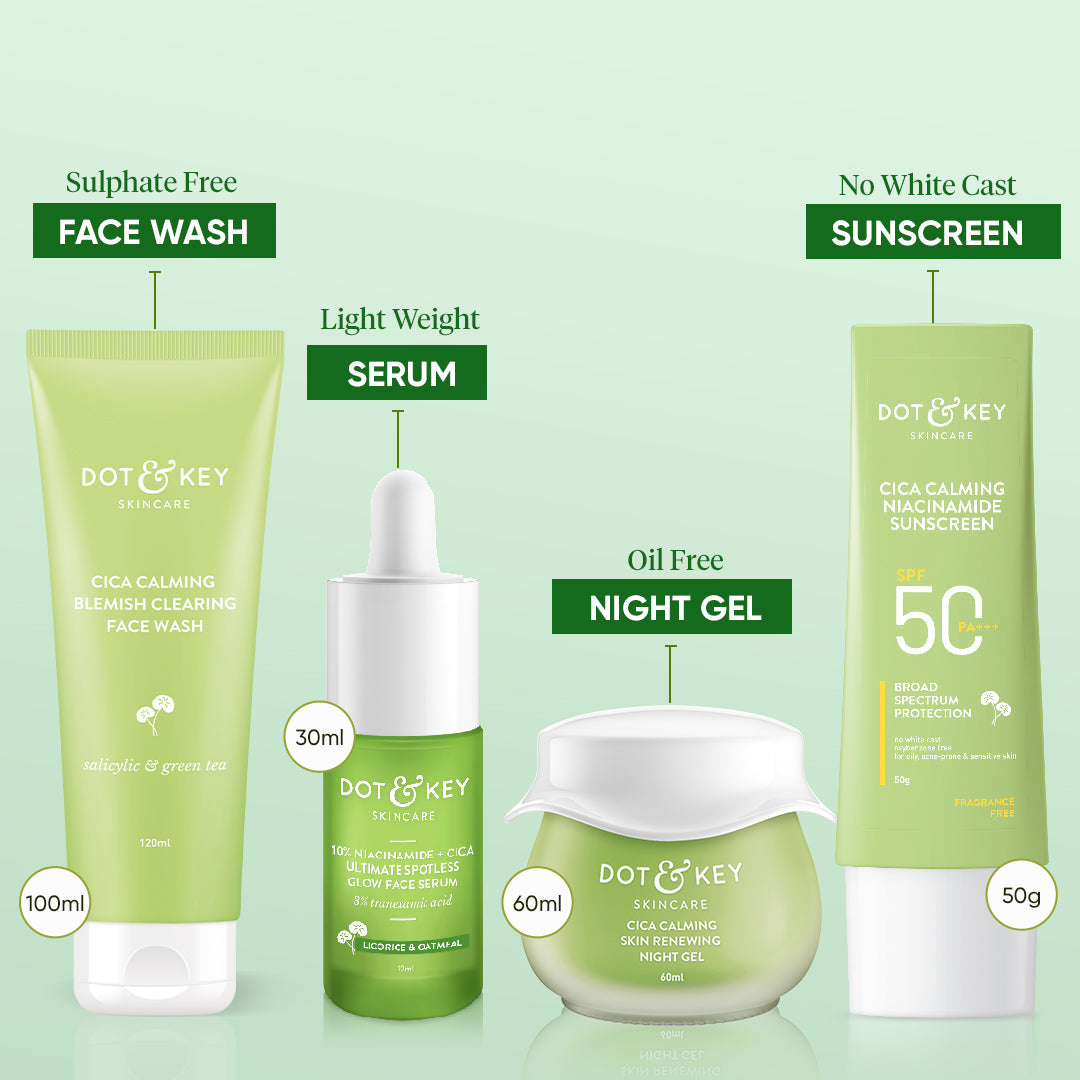 Super Cica & Salicylic Anti Acne Routine
Super Cica & Salicylic Anti Acne Routine