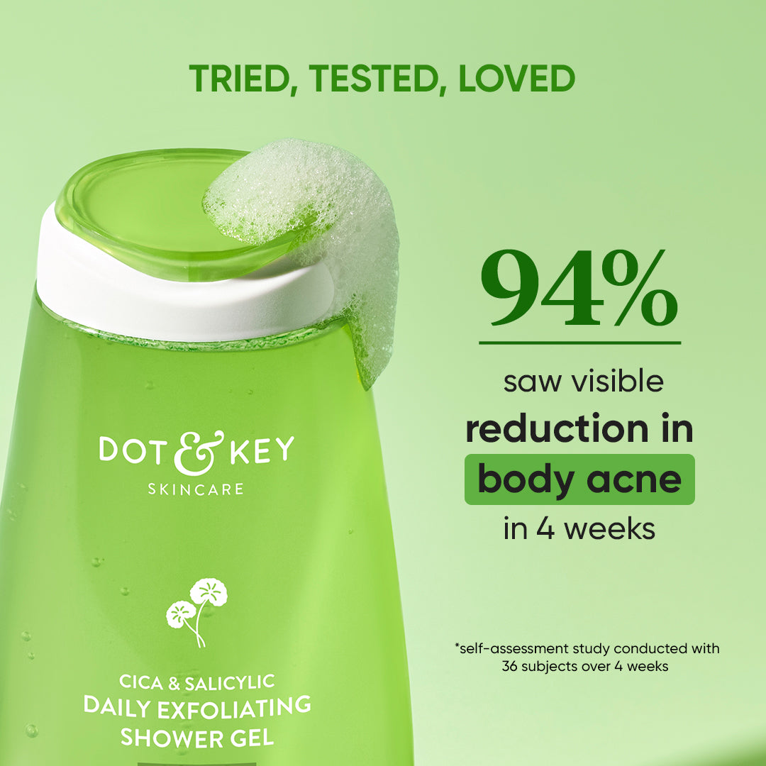 Cica & 1 Salicylic Acid Shower Gel Dot & Key