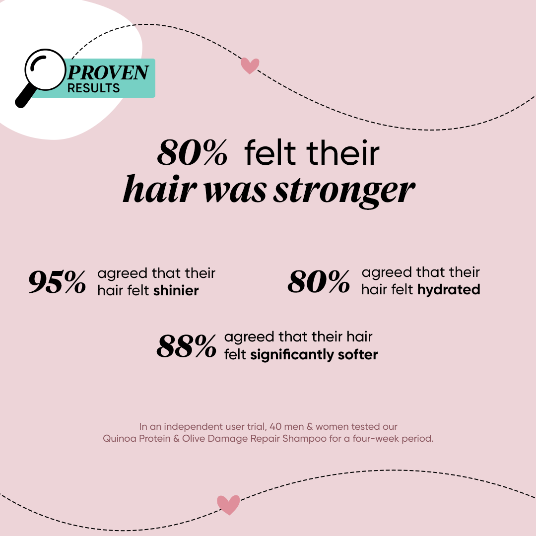 Quinoa Protein & Olive Oil Shampoo
Quinoa Protein & Olive Oil Shampoo