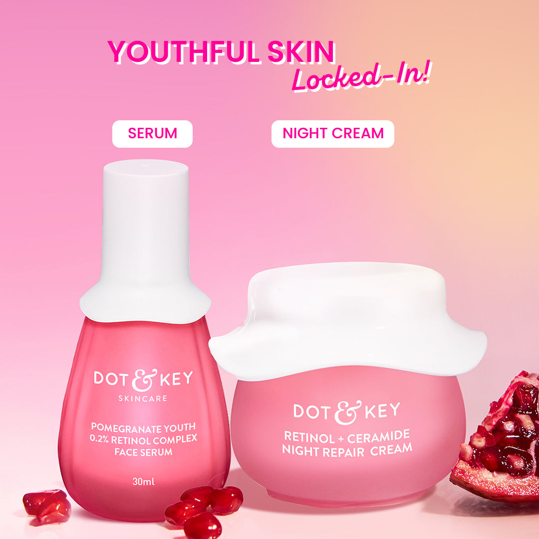 Forever Young Retinol Power Duo India