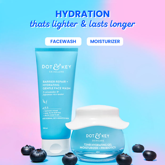 High On Hydration Combo