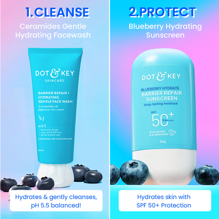 Cleanse + Protect Skincare Combo
