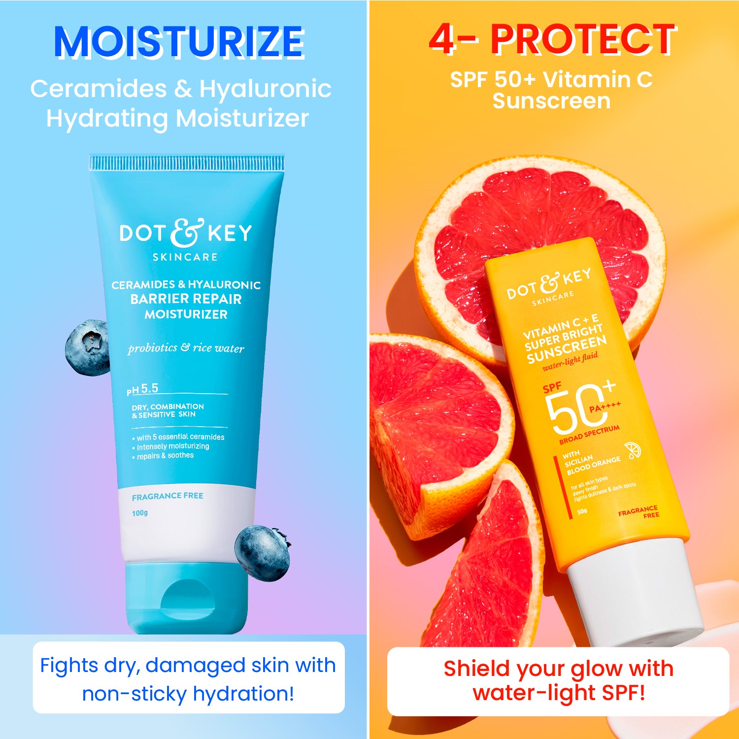 Moisturize & Protect Power Duo