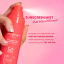Strawberry Sunscreen Face Mist In-Vivo Tested SPF 50+ PA+++
