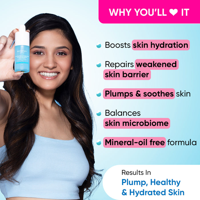 Hyaluronic & Ceramides Hydrating Face Serum