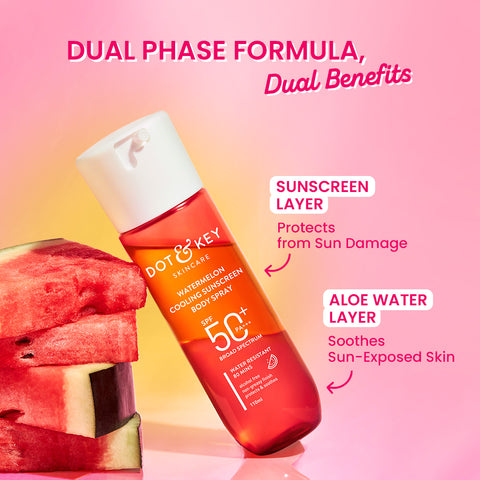 Watermelon Cooling Sunscreen Body Spray In-Vivo Tested SPF 50+ PA+++