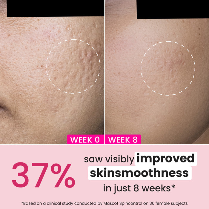 Retinol Night Repair Cream with Ceramides