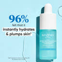 Hyaluronic & Ceramides Hydrating Face Serum