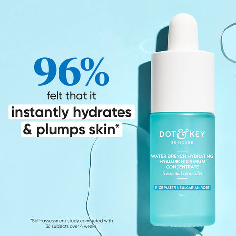 Hyaluronic & Ceramides Hydrating Face Serum