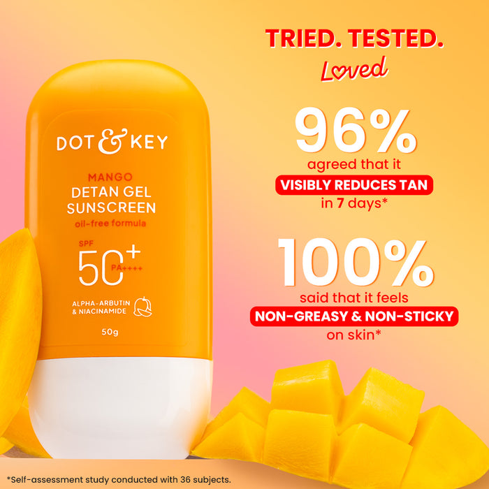 Mango Detan Sunscreen, In-Vivo Tested SPF 50+ PA++++