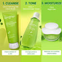 Acne Control CTM Night Care Regime