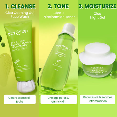 Acne Control CTM Night Care Regime