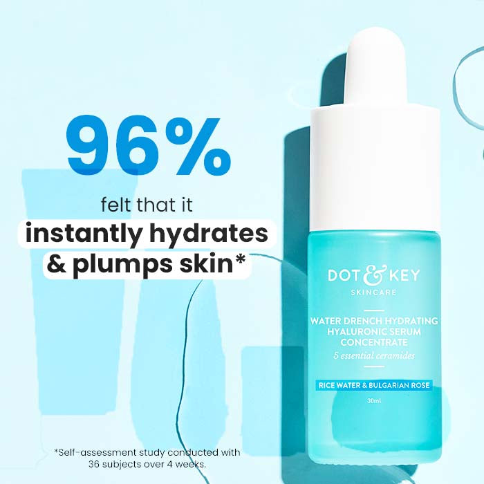 Hyaluronic & Ceramides Hydrating Face Serum