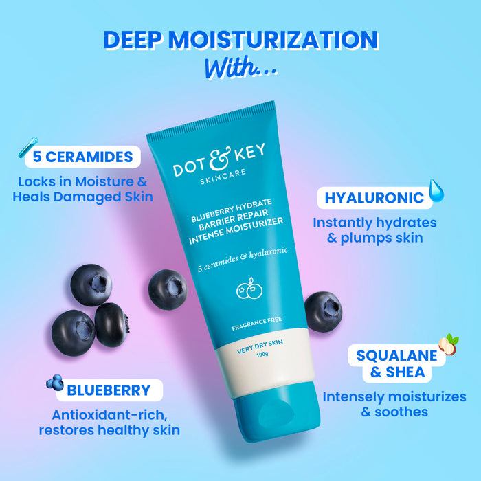 Barrier Repair Intense Moisturizer With Ceramides