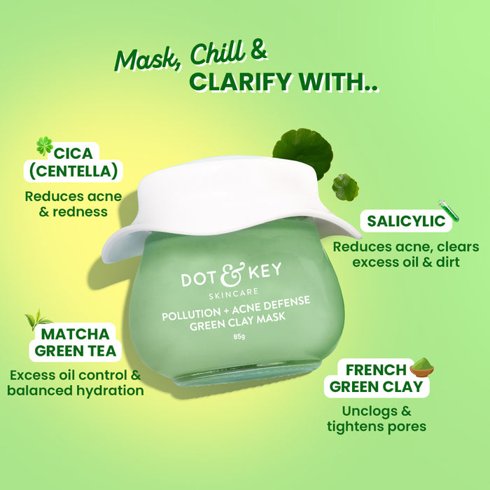 Cica & Salicylic French Green Clay Face Mask