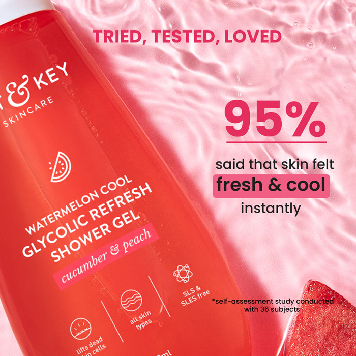 Watermelon Cooling Glycolic Acid Shower Gel