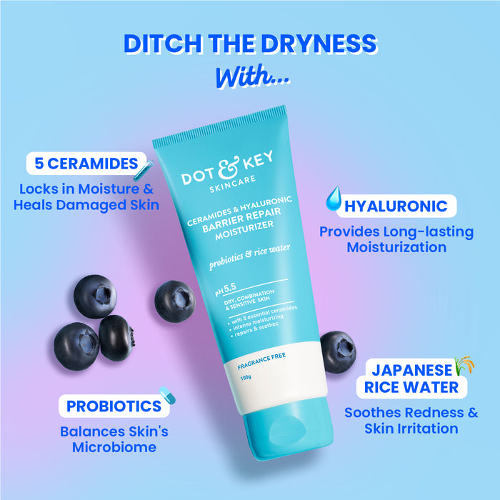 Repair, Hydrate & Plump Skincare Duo