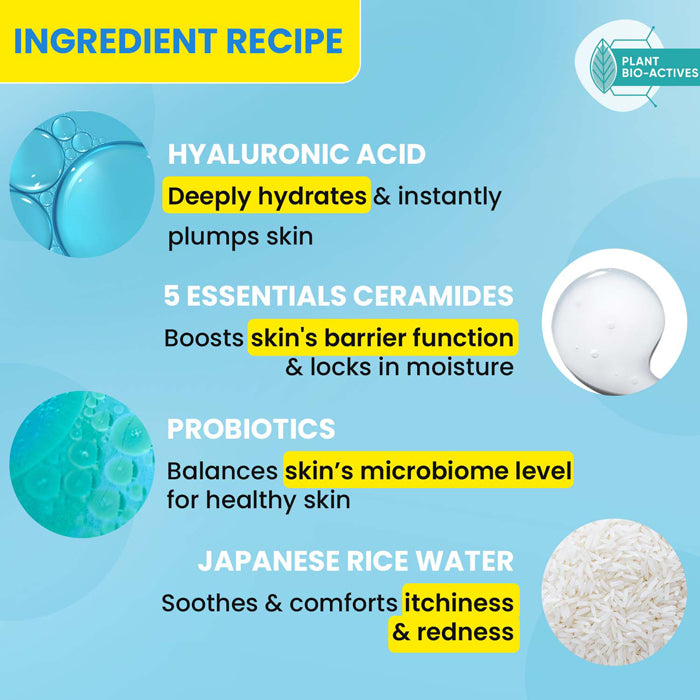 Barrier Repair Hyaluronic Acid Body Lotion