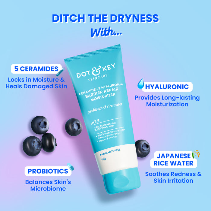 Hydrate + Protect Barrier Repair Combo