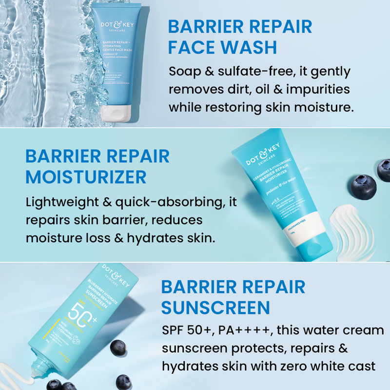 Healthy Hydration Skincare Combo