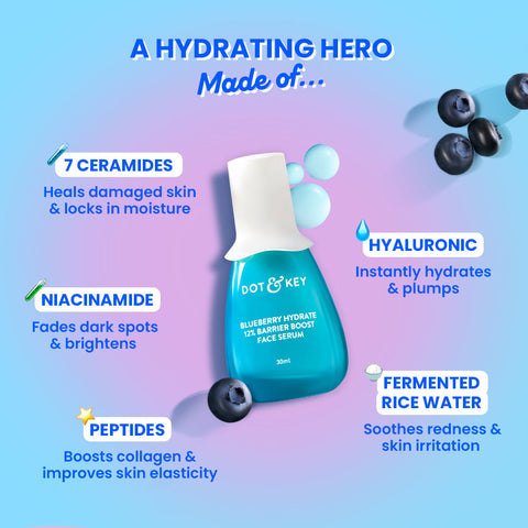 12% Barrier Boost Serum (Hyaluronic + Ceramides)
