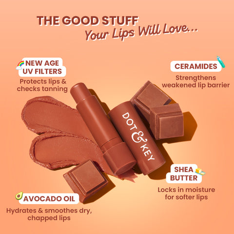 Barrier Repair Hydrating Lip Balm In-Vivo Tested SPF 50+ PA+++