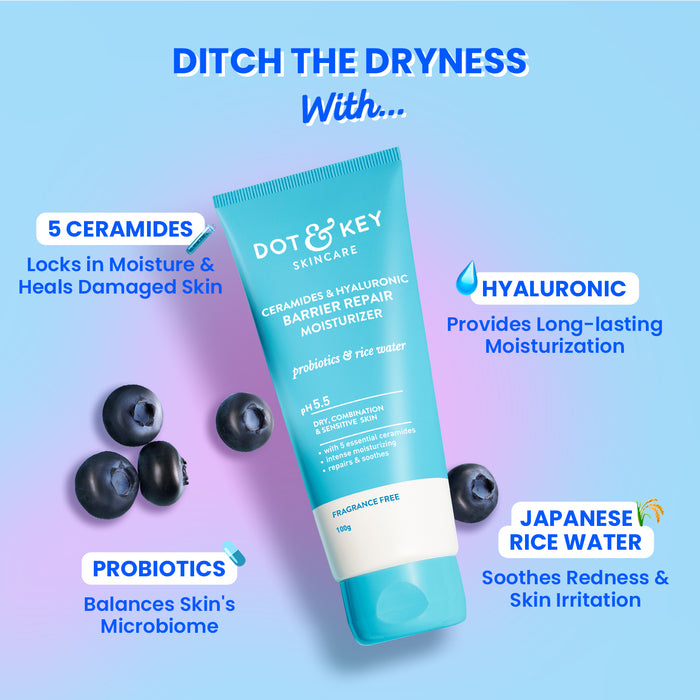Moisturize & Protect Power Duo