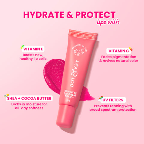 Vitamin C + E Gloss Boss Lip Balm In-Vivo Tested SPF 50+ PA+++