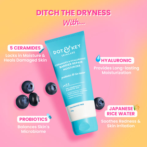 Moisturize & Protect Power Duo
