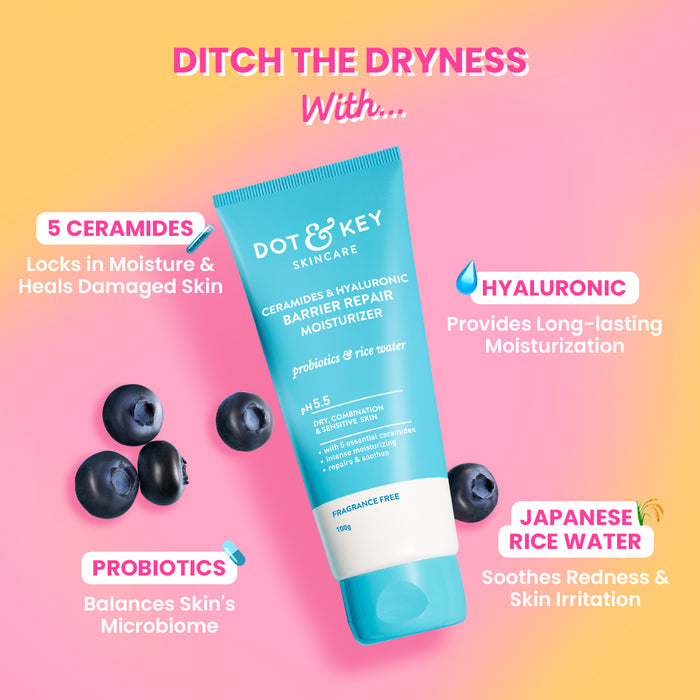 Moisturize & Protect Power Duo