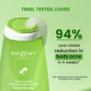 Cica + 1% Salicylic Acid Exfoliating Shower Gel -FREE