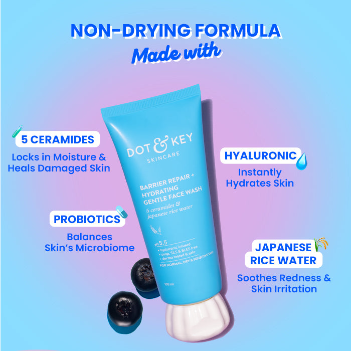 Cleanse + Protect Skincare Combo