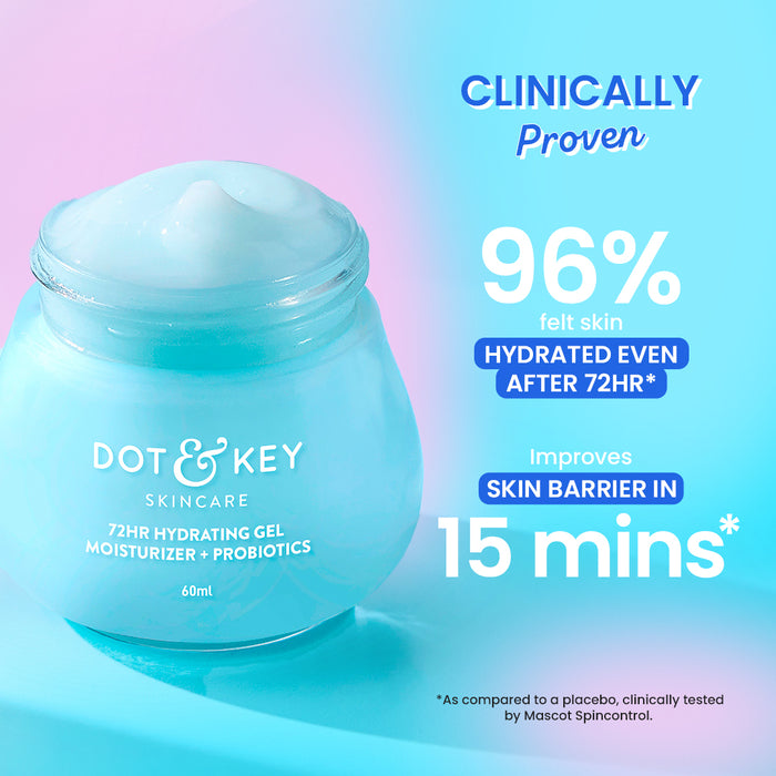 72HR Hydrating Gel Moisturizer + Probiotics