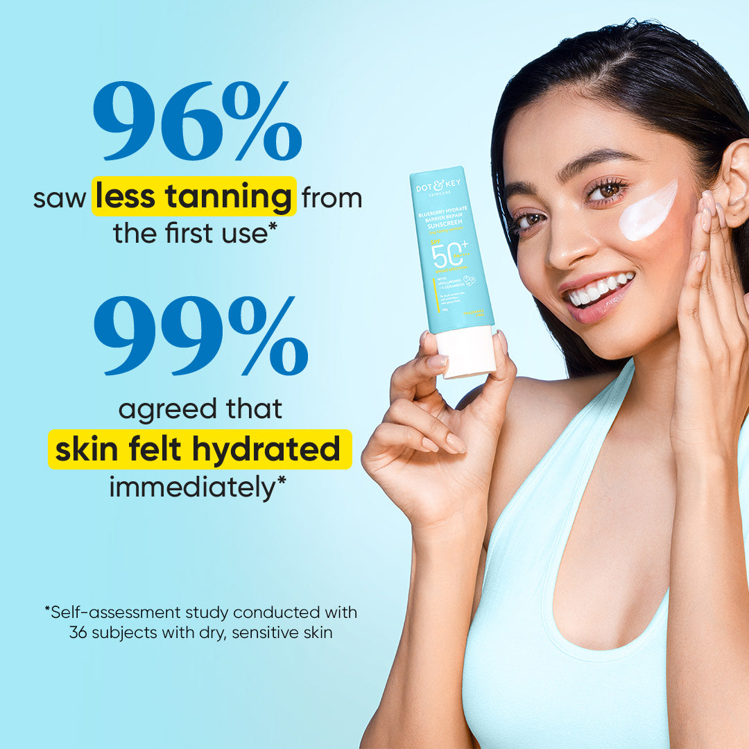 SPF 50+ Barrier Repair Sunscreen - Pack of 2