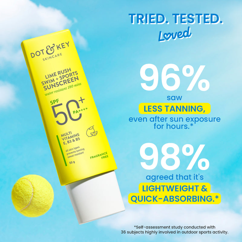 Swim + Sports Sunscreen SPF 50+ (Water Resistant)