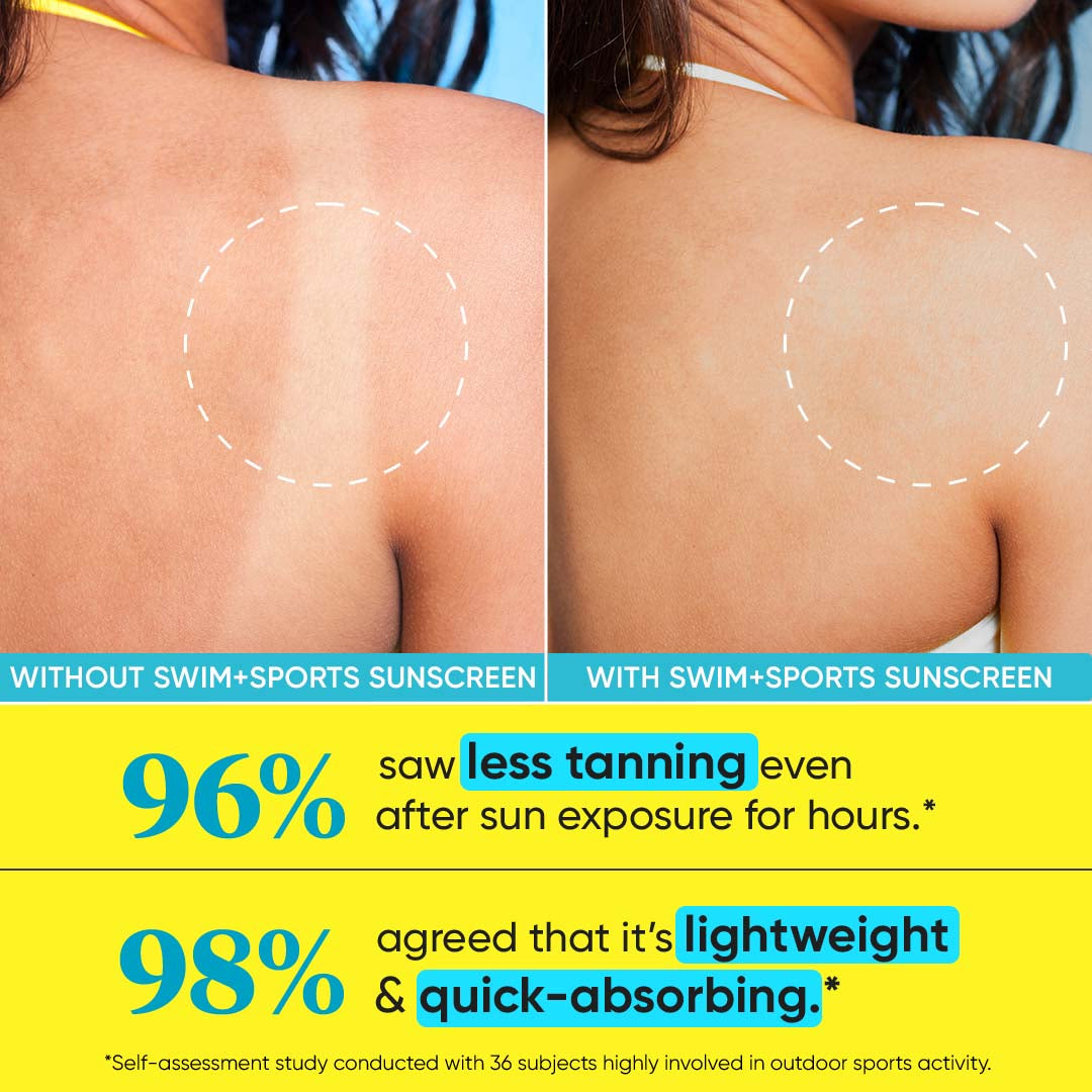 Swim + Sports Sunscreen SPF 50+ (Water Resistant) – Dot & Key