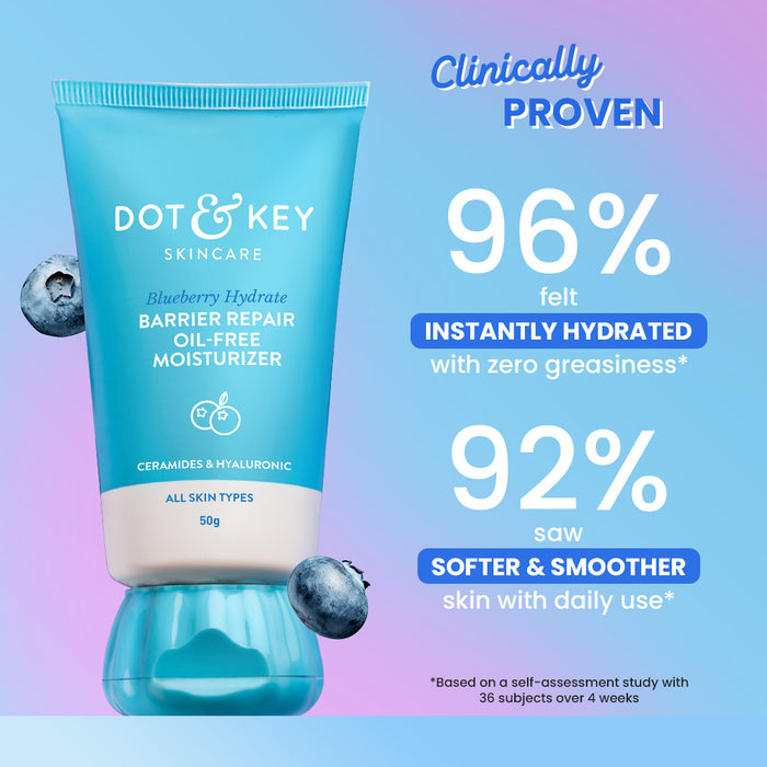 Barrier Repair Oil-Free Moisturizer with Ceramides