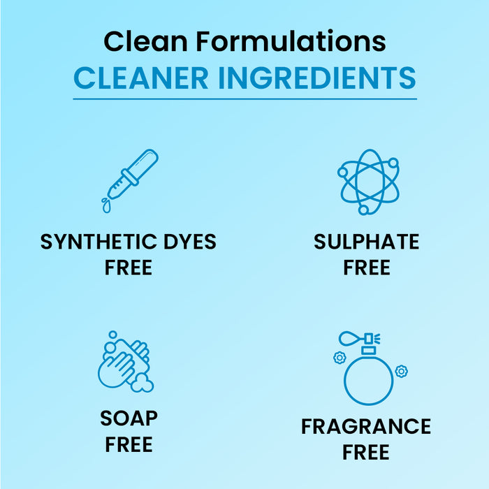 Cleanse + Protect Skincare Duo