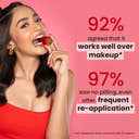 Strawberry Sunscreen Stick, In-Vivo Tested SPF 50+ PA++++