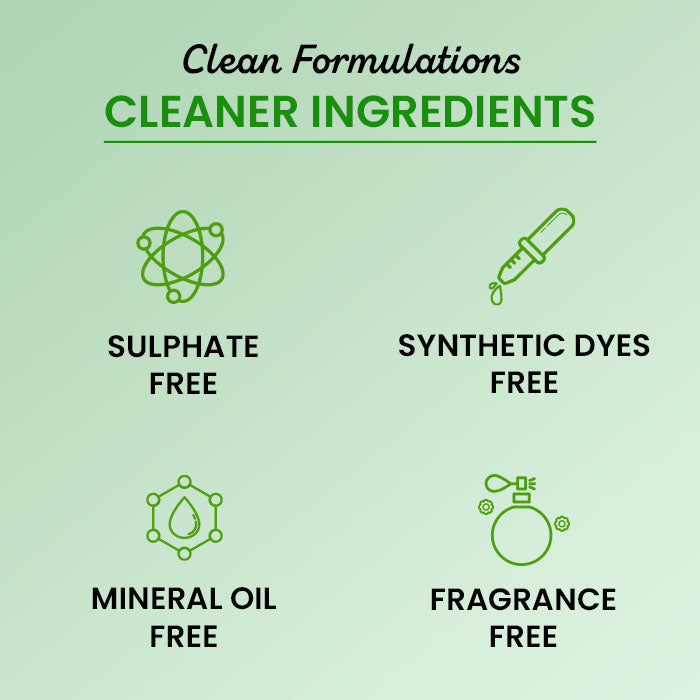 Clear Skin Super Cica Duo