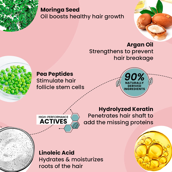 Moringa & Argan Oil Hair Fall Control Shampoo
