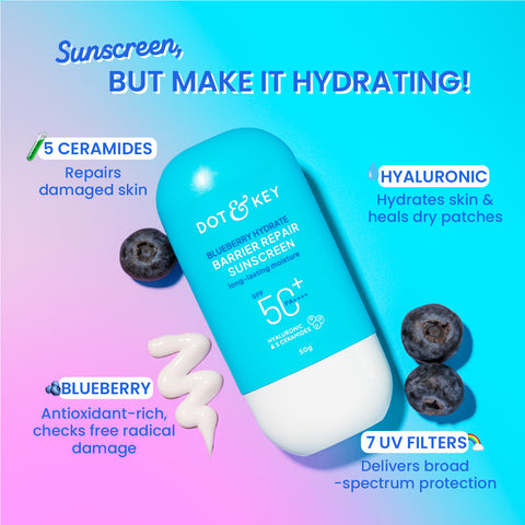 Healthy Hydration Combo