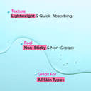 Hyaluronic & Ceramides Hydrating Face Serum