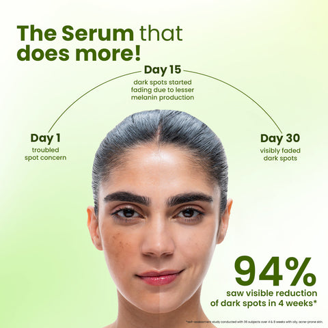 Cica + 10% Niacinamide Face Serum for Oily Skin