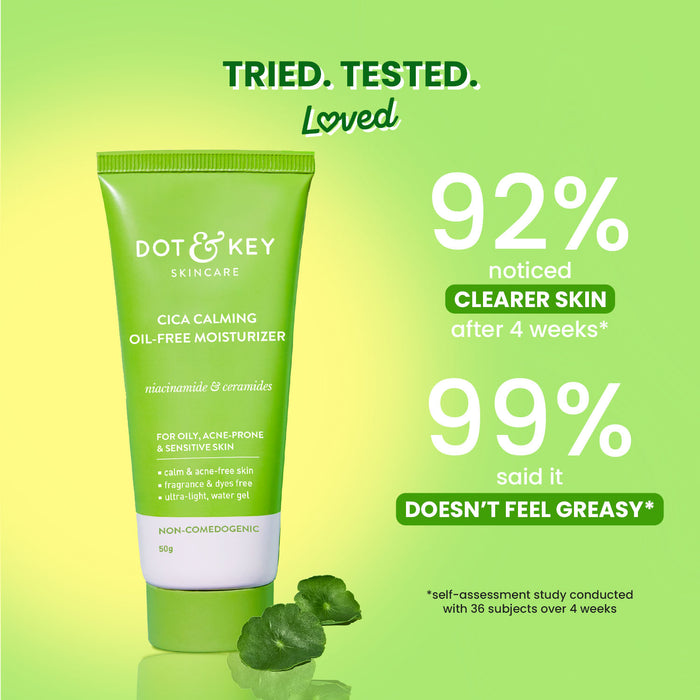 CICA + 5% Niacinamide Oil - Free Moisturizer for Dark Spots & Acne