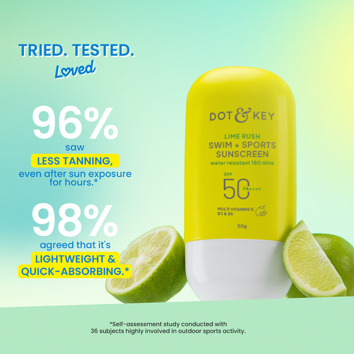 Swim + Sports Sunscreen, In-Vivo Tested SPF 50+ PA++++