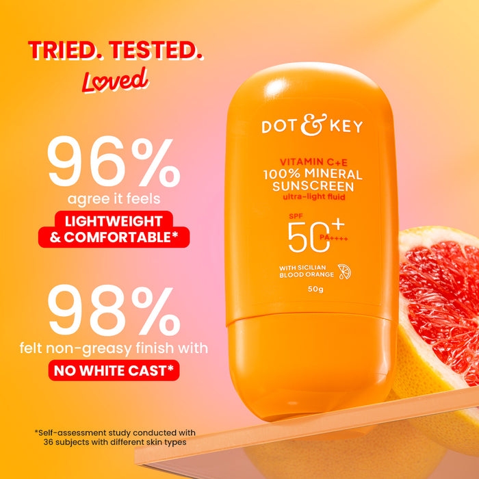 Vitamin C + E 100% Mineral Sunscreen IN-VIVO tested SPF 50+, PA++++