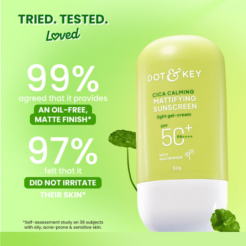 Cica + Niacinamide Sunscreen, In-Vivo Tested SPF 50+ PA++++