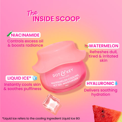 Cleanse + Moisturize Watermelon Duo