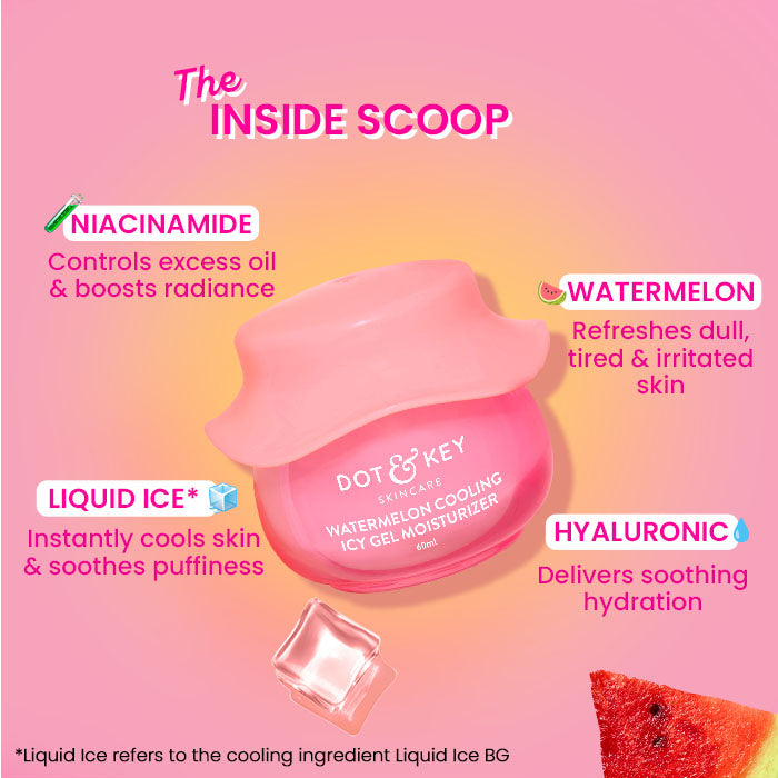 Watermelon Cool CTM Regime